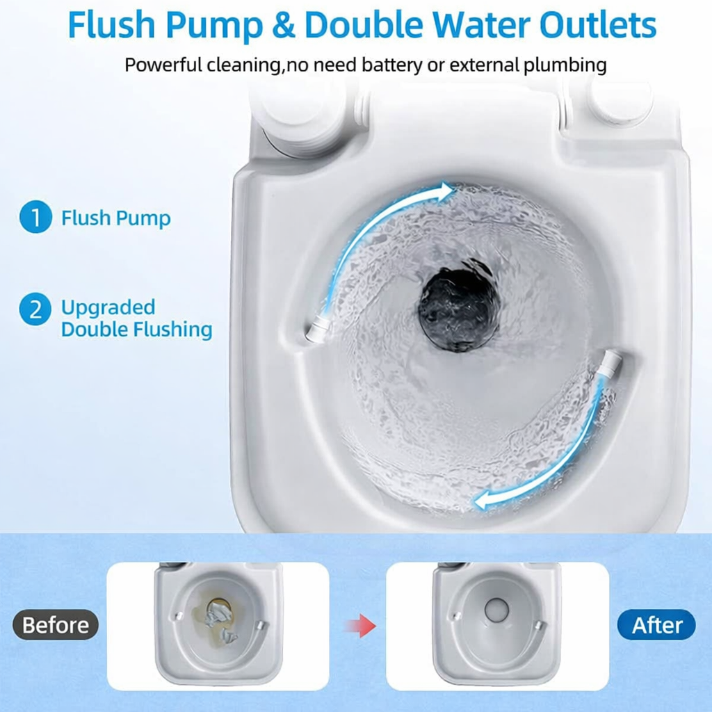 Portable Camping Toilet 16×16×14 – مرحاض محمول للسفر والتخييم | Leak-Proof Travel Toilet with Flush System
