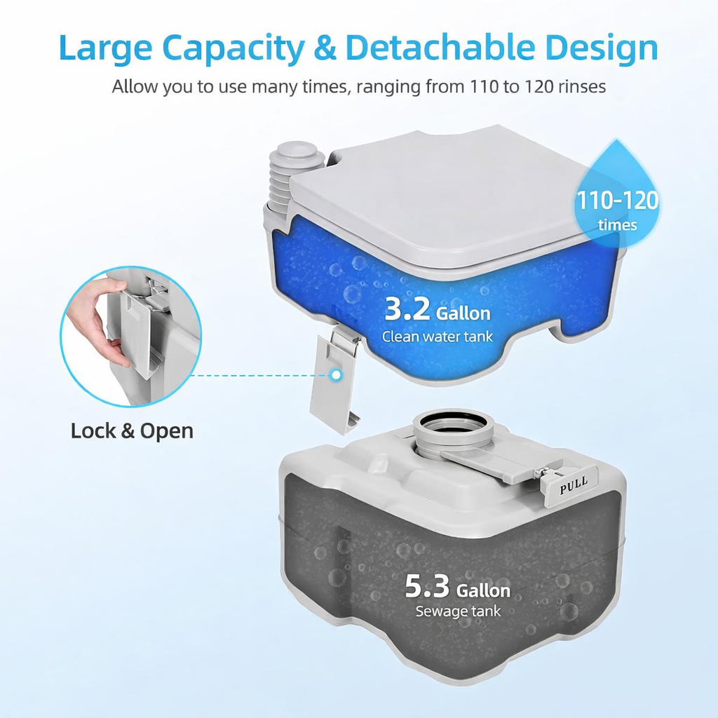 Portable Camping Toilet 16×16×14 – مرحاض محمول للسفر والتخييم | Leak-Proof Travel Toilet with Flush System
